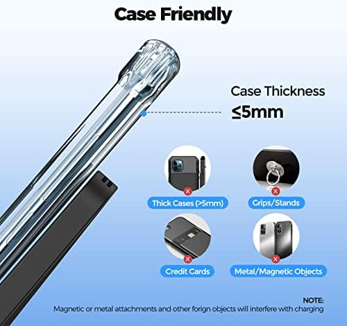 Dual Pack Wireless Charging Stand – 15 W Fast Charge for i Phone 15/14/13/12/11 Pro Max & Galaxy S23/S22/S21/S20 – Ergonomic Design for Home & Office – Universal Compatibility for Google Devices & More – Tangle-Free Convenience for Seamless Charging Experience