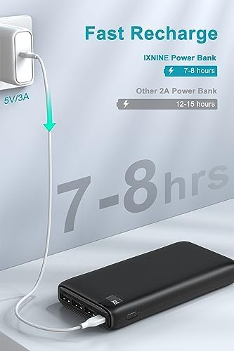 High-Capacity IXNINE 26800 m Ah Power Bank with LED Display – Ultimate Portable Charger for Fast Multi-Device Charging, Ideal for Smartphones and Tablets, Compact External Battery Pack for All-Day Connectivity