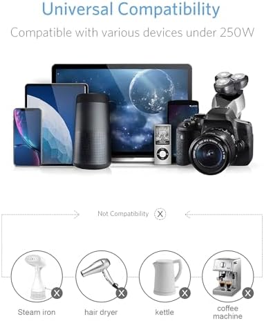 Versatile 250 W International Travel Power Adapter – Efficient 220 V to 110 V Voltage Converter with 4 Fast-Charging USB Ports and Global Plug Compatibility for US, AU, EU, UK, India & South Africa – Essential Power Solution for World Travelers and Business Professionals