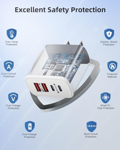 40 W 4-Port USB C Power Adapter Duo – Compact Fast Charging Block for i Phone 16-12 & Samsung Devices – Rapid PD & Quick Charge 3.0 for Maximum Efficiency at Home and on the Go