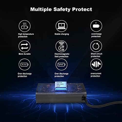 Ultra-Compact 65 W USB-C Laptop Charger for Dell XPS & Latitude Series – Lightweight Power Solution with High-Speed Performance and Broad Compatibility – Ideal Backup Charger for Travel and Home Use