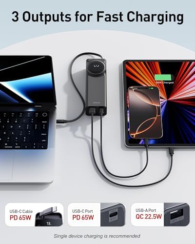 Ultimate i WALK 20000 m Ah Laptop Power Bank – Fast Charging 65 W Portable Charger with Retractable USB-C Cable & LED Display – Triple Output Compatibility for Mac Book Pro/Air, i Phone 16/15 Series, i Pad Pro, Samsung S25/S24 – On-the-Go Power Solution for Busy Professionals