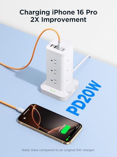Ultimate Surge Protector Power Strip with 12 AC Outlets and 4 USB Ports, Featuring 6 FT Flat Plug Extension Cord for Maximum Flexibility – 1200 Joules Overload Protection for Home Office and Dorm Room Use – Enhance Device Safety and Charging Speed