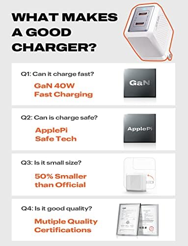 LISEN 40 W Dual Port USB C Charger Block – Compact Foldable Ga N Technology for Fast Charging i Phone 16/15/14/13/12 Pro Max & Samsung Galaxy S23/S22/S21 – Efficient Power Solution for Home, Office, and Travel – Sleek White Design