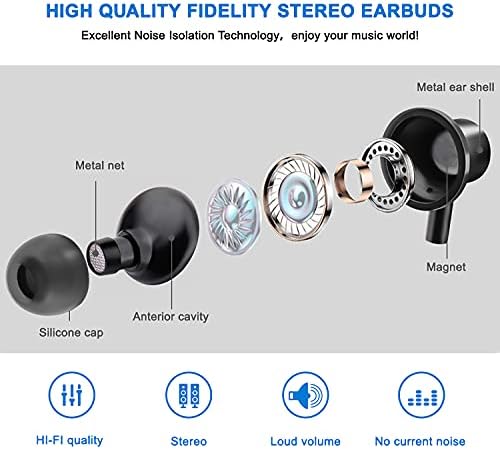 Superior 4 Pack USB C Earbuds for i Phone 16/15 Pro Max & Galaxy S23/S22 – High-Fidelity Wired Headphones with Integrated Microphone and On-the-Fly Volume Control – Ergonomic In-Ear Design for Ultimate Comfort and Compatibility with i Pad Pro & Google Pixel Series – Exceptional Sound Quality for Music, Podcasts, and Hands-Free Calls