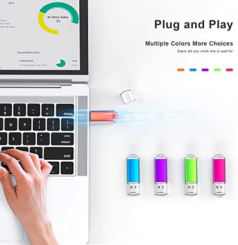 K&ZZ 5 Pack Multicolored 64 GB USB Flash Drives – High-Speed USB 2.0 Thumb Drives for Seamless Data Storage and Transfer – Ideal Portable Jump Drives for PC and Laptop Users – Vibrant and Durable Memory Stick Set for Effortless File Management