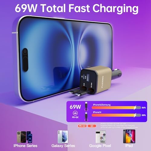 Premium Flexino Compact Retractable Car Charger for i Phone 16 – 69 W Fast Charging with Dual 2.6 ft USB C Cords | Efficient Power Adapter Compatible with i Phone 16/15/14/13/12 Series & Galaxy Devices | Sleek Grey Design for Ultimate Portability and Reduced Cable Clutter
