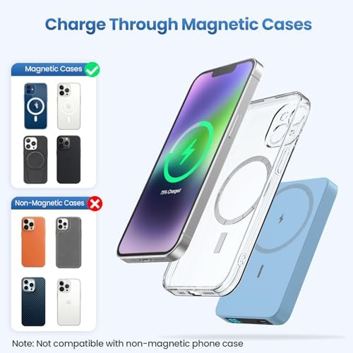 Ultra-Slim Magnetic Portable Charger 10800 m Ah Power Bank with LCD Display – Fast 20 W PD USB-C Input/Output, Wireless Charging for Mag Safe-Compatible i Phones Including 16/15/14/13 Series – Lightweight Travel Essential for On-the-Go Power