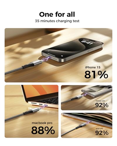 Silkland 240 W USB C to USB C Fast Charging Cable (1.5 FT, 2 Pack) – Ultimate 100 W PD 3.1 Power Delivery for i Phone 16 Series, Mac Book Pro/Air, i Pad Pro/Air/Mini, Samsung, and Pixel Devices – Superior Compatibility and Enhanced Speed for Tech Enthusiasts