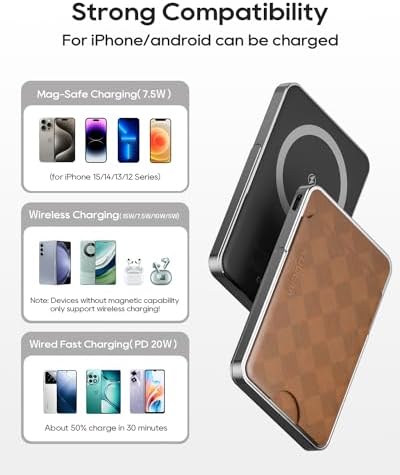 Kuulaa 5000 m Ah Magnetic Wireless Power Bank – Sleek Portable Charger with PD 20 W Fast Charging, Magnetic Wallet, and Stand for i Phone 15/14/13/12/Mini/Pro (Stylish Brown) – Ultimate Convenience for On-the-Go Charging