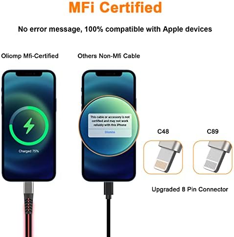 Illuminate Your Charging Experience: MFi Certified 6 ft LED Light Up Lightning Cable for i Phone 14/13/12/11/11 Pro/Max/XS/XR/X/6/7/8 – Fast Charging & High-Speed Data Sync in Vibrant Purple – Optimal Durability & Enhanced Compatibility for Effortless Connectivity