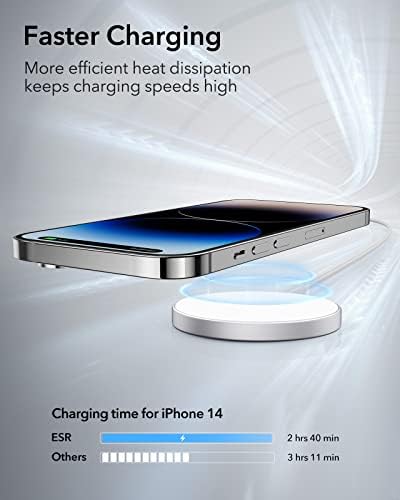 ESR Mag Safe 15 W Wireless Charger – Dual USB-C Charging Pad for i Phone 16 Pro Max, 16 Pro, 16, 16 Plus, 15, 14, 13, 12, and Galaxy S25 – Sleek Desert Titanium Finish – Effortless Magnetic Alignment for Air Pods Pro/3/4 – High-Speed Charging & Enhanced Device Compatibility