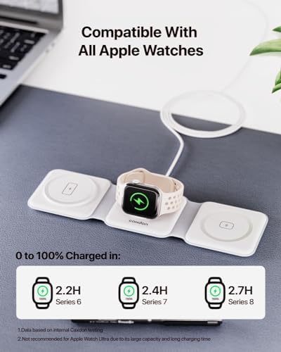 Ultimate 3-in-1 Wireless Charging Station for Mag Safe – Power Up Your i Phone 16, Apple Watch Series 10, and Air Pods 4 with Enhanced Portability and Safety Features – Foldable Travel Charger in Sleek White Finish for Effortless Use and Clutter-Free Convenience
