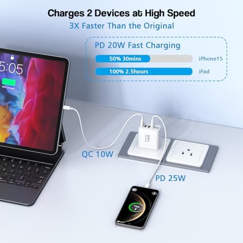 High-Efficiency 65 W Ga N Type-C Wall Charger Block – Ultimate 6-Port Fast Charging Station for i Phone 16, i Pad Pro & Air Pods – Versatile Multi-Device Power Adapter with PD USB-C & QC Support – Compact, Safe Charging Solution for Home, Office & Travel