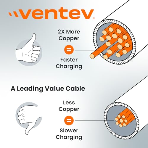 Ventev Helix 14-Inch Expandable i Phone Charging Cable | Tangle-Free Coiled USB-A to Lightning Cord | MFi Certified Fast Charger for Seamless Car Use | Durable Gray Design for Enhanced Compatibility and Efficiency