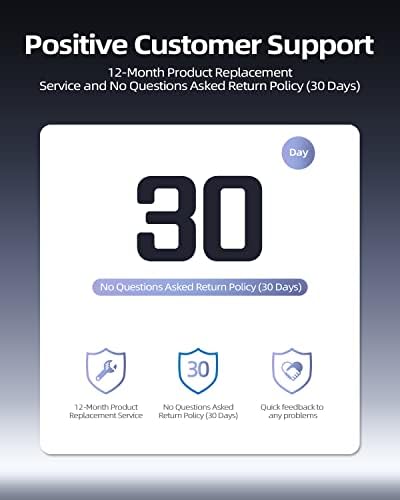 High-Power 130 W USB-C Charger for Dell Precision 3480/3580 Laptops – Ultra-Fast Type-C AC Adapter with Enhanced Safety Standards and 12-Month Warranty – Compatible with P165 G001, G002, G003, and P127 F001 Models