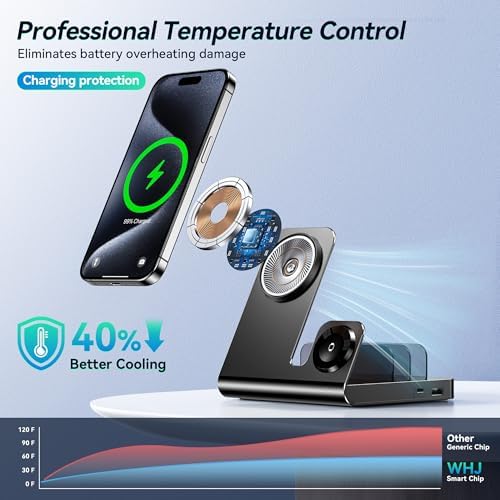 Ultimate 5-in-1 Magnetic Wireless Charging Station for Apple Devices – Fast Mag-Safe Charger Stand for i Phone 16/15/14/13/12 Pro Max, i Watch Series, & Air Pods Pro – Sleek Black Design for Enhanced Compatibility & Rapid Power-Up