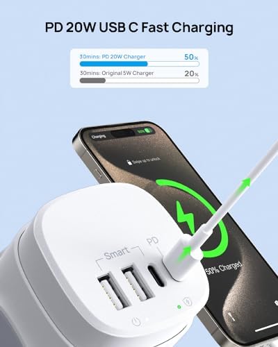 TROND Power Strip Tower with Retractable Design – 5 ft Flat Plug Extension Cord Featuring 5 AC Outlets and 20 W USB-C Fast Charging Ports, 1700 Joules Surge Protection for Home Office and Dorm Room Efficiency – Ultimate Connectivity Solution