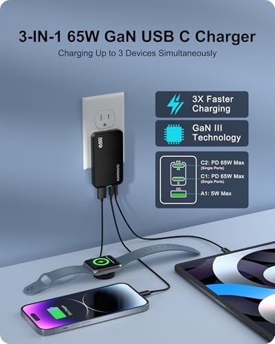 Sleek Purple 65 W Ga N Multi-Port USB Wall Charger – Ultra-Slim Travel Adapter with Dual Type-C & USB-A Ports for Rapid Charging of Mac Book Pro, i Phone 16/15/14, i Pad Pro, and Pixelbook – Compact, Stylish, and Versatile Power Solution for All Devices