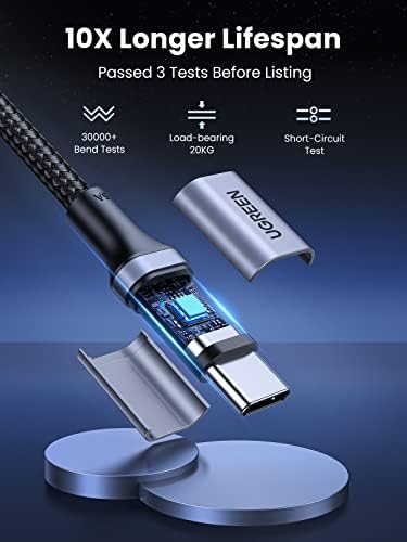UGREEN 100 W USB C Fast Charging Cable – 10 FT High-Speed Durable Charger for i Phone 16, Mac Book Pro, and Samsung Galaxy S24/S23/S22 Ultra – Enhanced Compatibility for Efficient Power Delivery and Data Transfer
