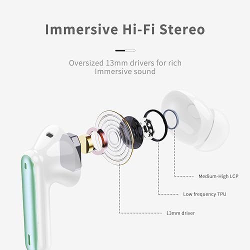 Premium Bluetooth 5.3 Wireless Earbuds with Hi-Fi Stereo Sound and Deep Bass – 40-Hour Playtime, 4 ENC Noise Cancelling Mics, IP7 Waterproof Design, Dual LED Display, Stylish Green Finish for Enhanced Audio Experience and Active Lifestyles