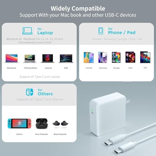 Powerful 100 W Gallium Nitride USB-C Charger for Mac Book Pro & Air – Fast, Efficient Charging for M1, M2, M3, M4 Models and All USB-C Devices – Compact Design with Advanced Safety Features for On-the-Go Professionals