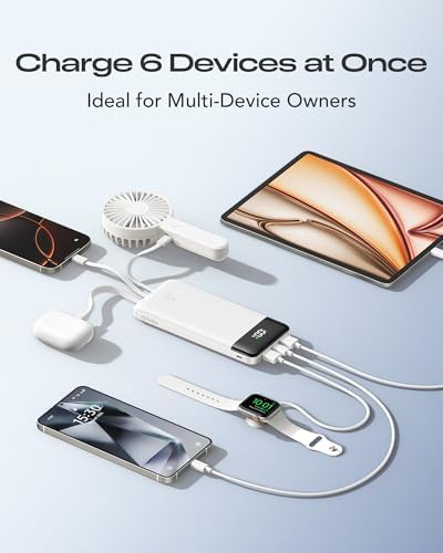 High-Capacity 20000 m Ah Fast Charging Power Bank with Built-In Cables – Ultimate Portable Charger for i Phone 16/15, Galaxy, and Android Devices | 20 W PD USB-C Battery Pack for Travel Enthusiasts with 6 Outputs for Multi-Device Charging