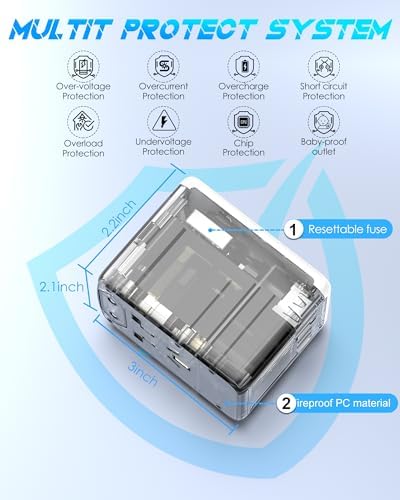 Global Travel Companion: High-Performance Universal Adapter with 6 A Output, Featuring 3 USB-C & 2 USB-A Ports for Swift Charging Across 200+ Countries – Perfect Solution for EU, US, UK, AU and Beyond