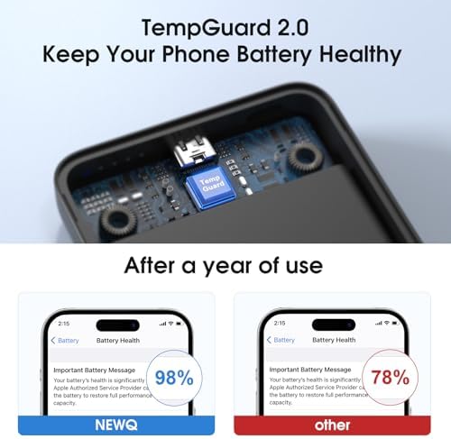 NEWQ Magnetic Wireless Power Bank – 20 W Fast Charging Portable Charger for i Phone 15/14/13/12 Pro/Pro Max/Plus/Mini – Effortless Magnetic Attachment, Compact Design, Enhanced Safety Features for On-the-Go Power Solutions