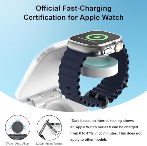 Revolutionize Your Charging Experience with AC Island 5-in-1 Portable Travel Wireless Charger – Fast 15 W Magnetic Stand for i Phone 16/15/14/13, Apple Watch & Air Pods, Includes 35 W Adapter, Ideal for On-the-Go Lifestyle and Enhanced Compatibility