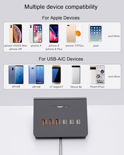Revolutionary 100 W Ga N 6-Port USB C Charging Hub with 45 W PD Adapter & 15 W Wireless Charger – Ultimate Multi-Device Power Station for i Phone, i Pad, Samsung & Laptops – Fast, Efficient, and Clutter-Free Solution for Home and Office Use