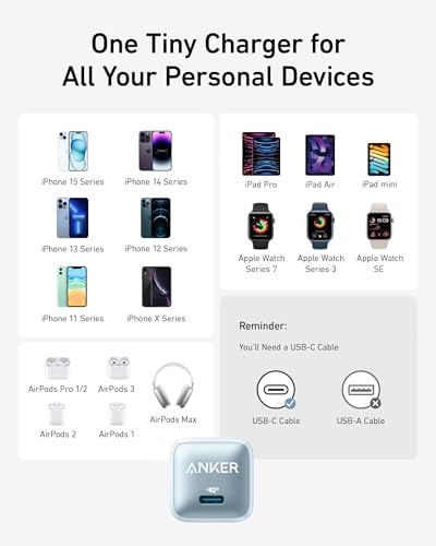 Anker 20 W USB-C Charger Block – Ultra-Compact Fast Charging Solution with Power IQ 3.0 for i Phone 16/15, Galaxy, Pixel 4/3, and i Pad – Versatile, Reliable, and Travel-Friendly Power Adapter for Rapid Device Charging (Cable Not Included)