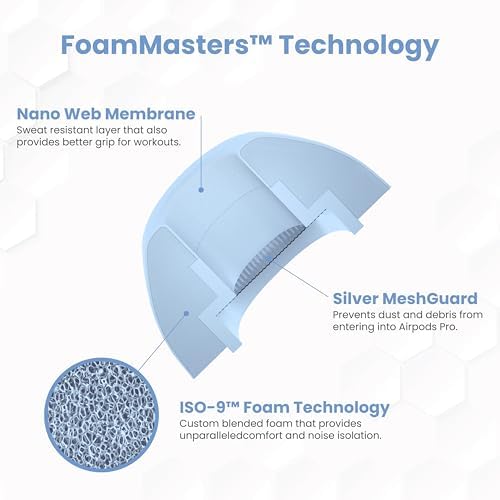 Transform Your Air Pods Pro with Foam Masters Ultra-Premium Memory Foam Ear Tips | 3 Pairs in Black Magic Ver 6.0 | Unmatched Comfort & Secure Fit | Advanced Noise Cancellation for Enhanced Audio | Replacement Ear Buds S/M/L for Tailored Listening Experience | Elevate Your Sound Quality and Enjoy All-Day Wearability with Ergonomic Design