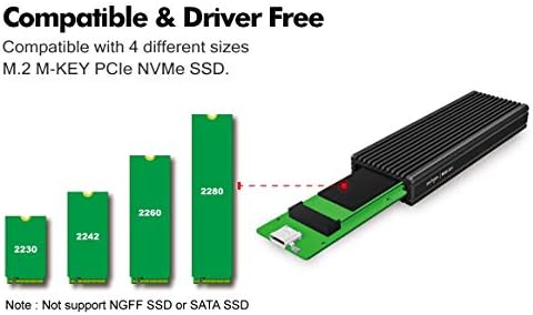 Ultra-Fast USB 3.1 Gen.2 NVMe External SSD Enclosure with Dual USB-C and USB-A Cables – Ultimate Compatibility for M.2 2230/2242/2260/2280 PCIe Drives, Sleek Black Design for Professionals and Gamers – Portable Storage Solution for High-Speed Data Access