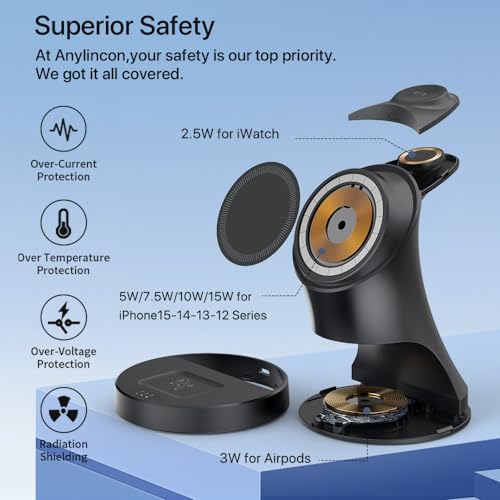 All-in-One 3-in-1 Magnetic Wireless Charging Station for Apple Devices – 18 W Fast Mag-Safe Charger Dock Compatible with i Phone 12-16, Air Pods & Apple Watch – Streamlined Design for Ultimate Convenience and Safety Features