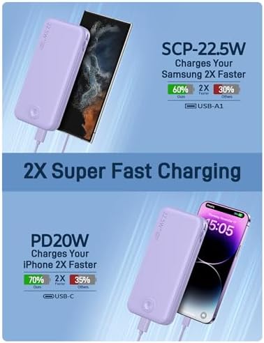 Ultra-Fast Charging Portable Power Bank with Built-In Cable and AC Plug – 12,000 m Ah USB C Travel Charger for i Phone and Android Devices – Lightweight, Compact Design for On-the-Go Power Solutions
