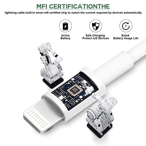 Dual-Pack Apple MFi Certified 12 W i Pad and i Phone Chargers with Foldable Travel Plug and 3.3 FT Lightning Cables – Ultimate Fast Charging Solution for Home and On-the-Go Compatibility