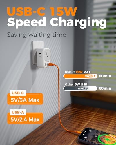 TESSAN Universal European Travel Power Adapter – 3 High-Speed USB Ports (2 USB-C) & 4 AC Outlets for Seamless Device Charging Across France, Germany, Spain, Greece & More – Compact Multi-Port Solution for Global Travelers – Ultimate Type E/F Plug Converter for Efficient Connectivity