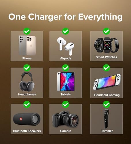 Infina Core P3 8000 m Ah Portable Power Bank: Ultra-Fast 18 W USB-C Charger with 4-in-1 Functionality, Qi Wireless Compatibility, and Travel-Ready Foldable Plug for Effortless Device Charging on the Go