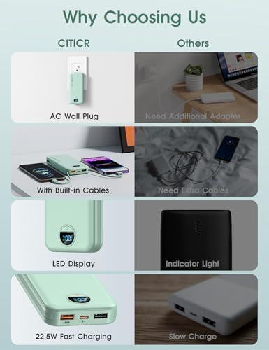 Ultra-Fast Portable Phone Charger with 12000 m Ah Capacity – All-in-One Power Bank with Integrated Cables, Wall Plug, and LED Display for i Phone, i Pad, Samsung – Essential Travel Companion for Uninterrupted Connectivity