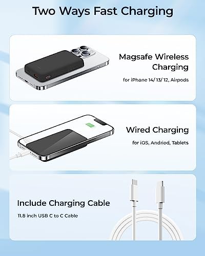BENKS 10,000 m Ah Magnetic Power Bank – Ultra-Fast Wireless Charger for i Phone 15/14/13/12 Series, Mag Safe-Compatible, Sleek Pink Design with Dual 20 W USB-C Ports for Rapid Charging and Enhanced Portability