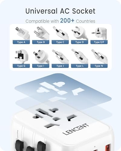 LENCENT 20 W Fast Charging Universal Travel Adapter – Compact International Power Converter with Dual USB and USB Type-C Ports – Ultimate Solution for Worldwide Device Charging in USA, UK, EU, and AUS (Black) – Reliable and Safe Charging for Global Explorers