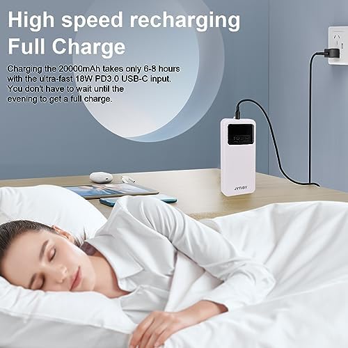 High-Capacity 20,000 m Ah Portable Charger with 22.5 W PD Fast Charging, LED Display, and Flashlight – USB-C Compatible Power Bank for i Phone, i Pad, Samsung, LG, and Android Devices – Ultimate On-the-Go Charging Solution in Sleek White Design