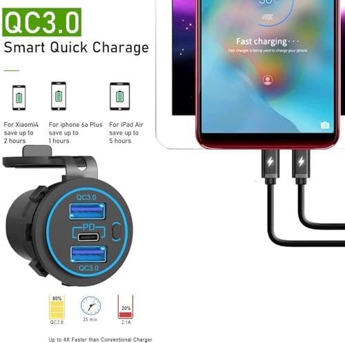 Upgrade Your Charging Experience with the Zennova 12 V USB Charger – Dual Port PD 20 W USB-C and 18 W QC3.0 Waterproof Power Outlet for Cars, Boats, and More – Fast, Reliable Power Delivery for Every Adventure