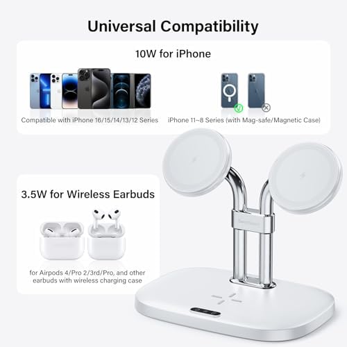 Revolutionary Dual Magnetic Wireless Charger for i Phone 16, 15, 14, 13, 12 & Air Pods Pro 2 – Ultra-Fast Charging Station with Enhanced Compatibility & Sleek Design (White) – Simplify Your Charging Experience with Secure Magnetic Alignment and Cable Clutter Reduction