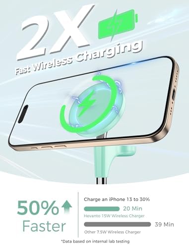 All-in-One Wireless Charging Station for Apple Devices – 15 W Fast Qi-Certified Mag-Safe Charger for i Phone 16, 15, 14, 13, 12, Apple Watch & Air Pods – Adjustable Viewing Angle, Ideal Gift for Women – Enhance Your Charging Efficiency and Style