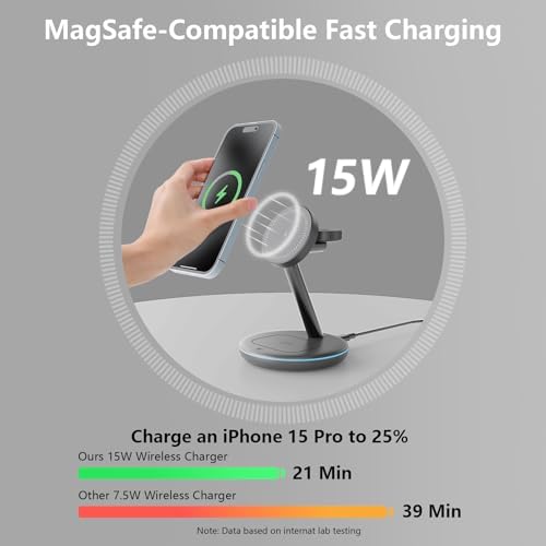 2025 Advanced 3-in-1 Magnetic Wireless Charging Station for Apple Devices – Fast Charging Stand for i Phone 16/15/14/13/12, Apple Watch Series & Air Pods – Enhanced Stability, Efficient Magnetism & Intelligent Safety Features – Perfect Gift for Tech-Savvy Couples