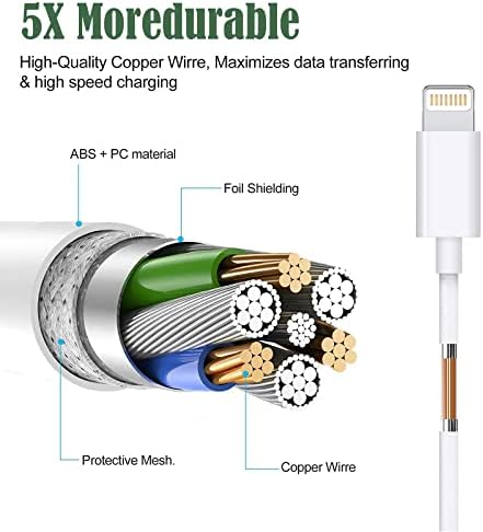 Apple MFi Certified 20 W PD Wall Charger with 3 FT USB C to Lightning Cable – Ultra-Fast Charging Solution for i Phone 14 Pro Max, 14, 13 Mini, 12, 11, XR, XS Max, i Pad Air 3, and Air Pods – Compact & Travel-Friendly Design for Enhanced Device Compatibility and Efficiency