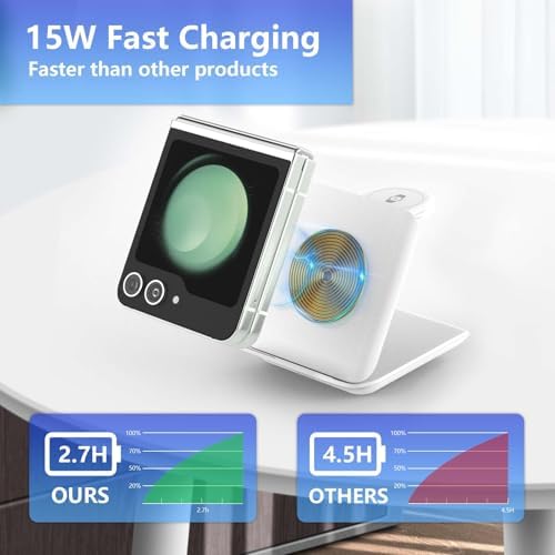 Portable 2-in-1 Fast Charging Station for Samsung Galaxy Z Flip Series – Foldable Wireless Charger with Enhanced Compatibility for Galaxy S, Note, and Watch – Ideal Travel Companion with Adapter Included – Sleek Black Design for Effortless Power on the Go