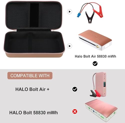 Premium Hard Travel Case for Halo Bolt Air 58830 & Air+ 55500 m Wh Power Kits – Stylish Rose Gold Emergency Power Bank Storage with Protective Mesh Pocket for Accessories, Charger Compatibility & Organized Portability